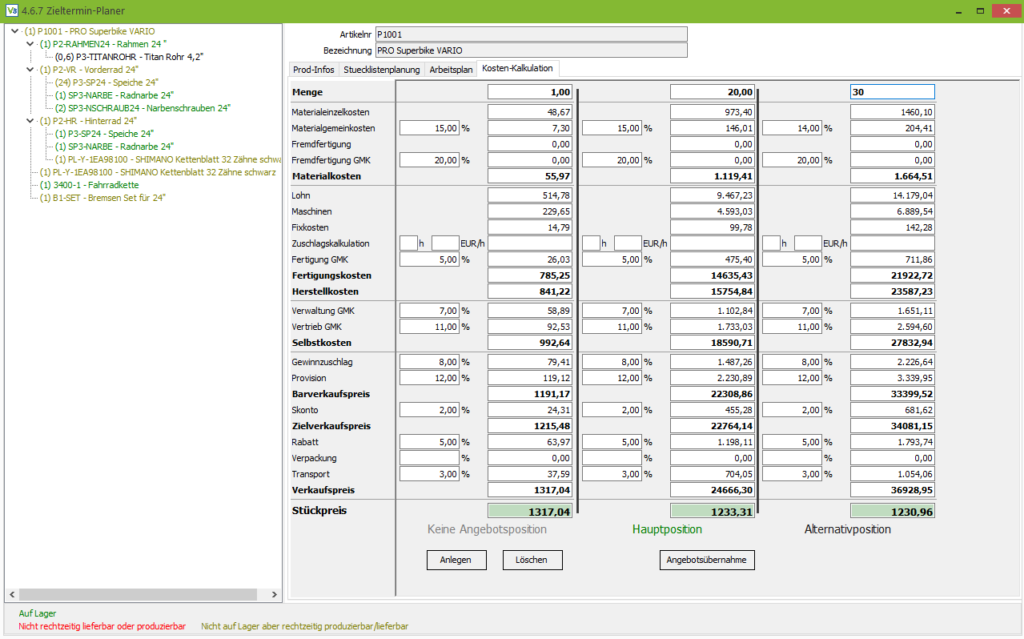 Zieltermin-Planer Reiter Kosten-Kalkulation